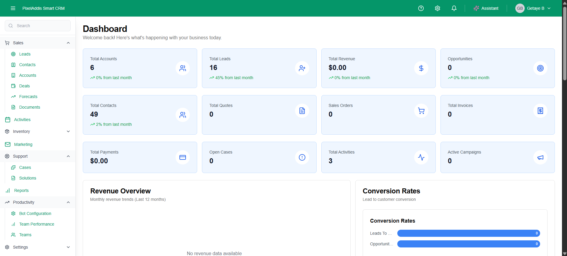Pixel Addis Solution | Software Company in Ethiopia